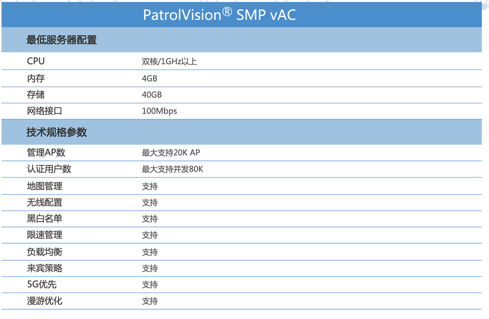华体体育app官方网络-云ac-参数5.8.jpg